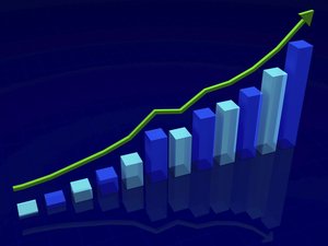 流程优化